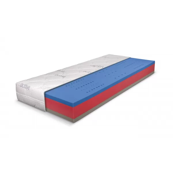 ŘEŠETO Matrace BLUE MEDIC VISCO
