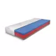 Barva PROACTIVE