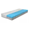 ŘEŠETO Matrace KESIDY