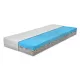 Barva SILVER ACTIVE