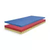 ŘEŠETO Matrace BLOK DUO VISCO SOFT