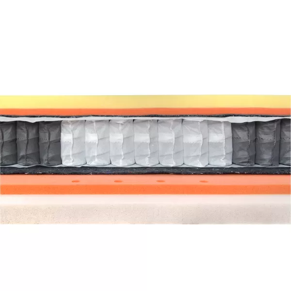 ŘEŠETO Matrace PREMIUM SPRING VISCO