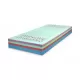 Barva SILVER SAFE