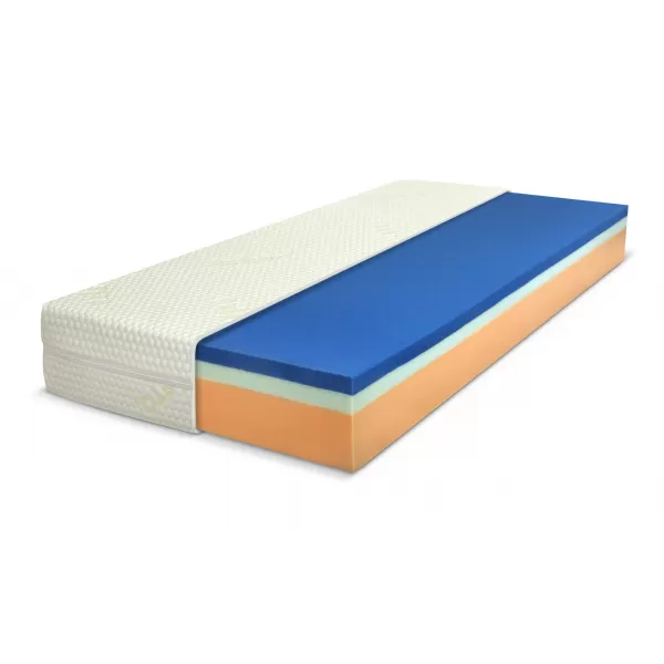 ŘEŠETO Matrace ERGONOMIC 4