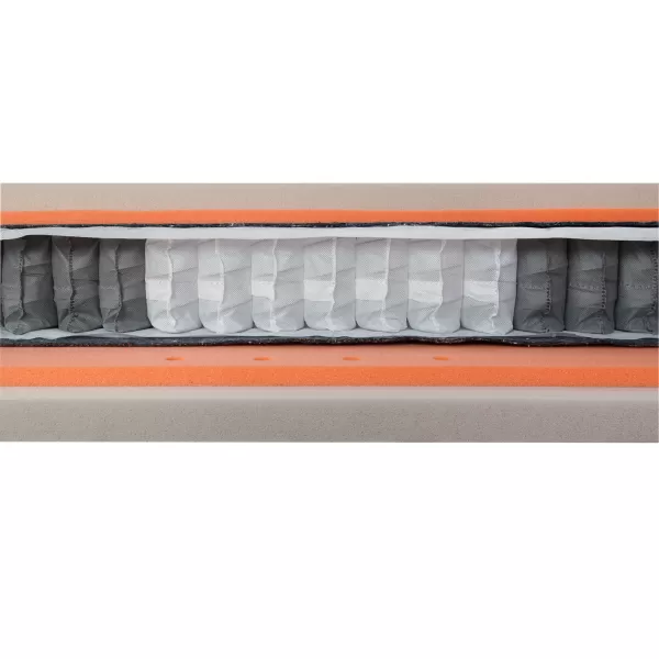 ŘEŠETO Matrace PREMIUM SPRING