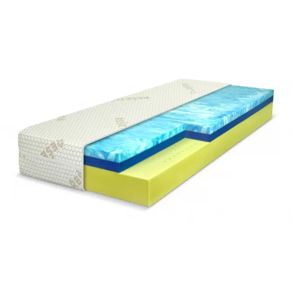 ŘEŠETO Matrace BLOK HYBRID VISCO